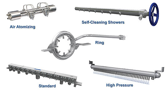 Custom Spray Lances  Industrial Lances, Injectors, and Quills